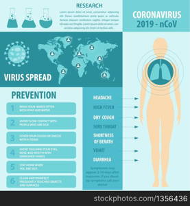 Infographic elements of the new coronavirus. Covid-19 presentation. Vector.