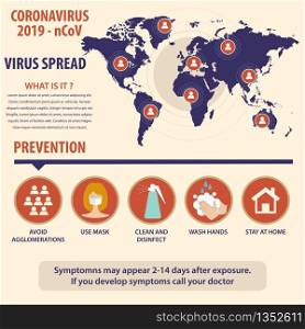 Infographic elements of the new coronavirus. Covid-19 spread map and prevention. Vector