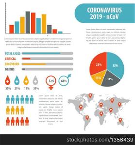 Infographic elements of the new coronavirus. Covid-19 statistics. Vector.