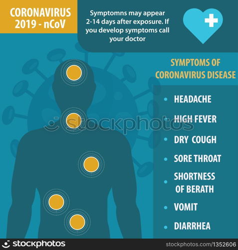 Infographic elements of the new coronavirus. Covid-19 symptoms. Vector