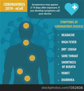 Infographic elements of the new coronavirus. Covid-19 symptoms. Vector