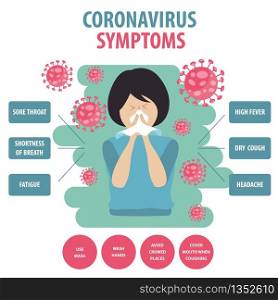 Infographic elements of the new coronavirus. Covid-19 symptoms. Vector