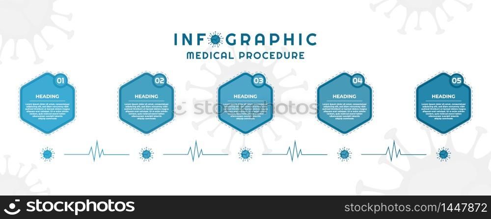 Infographic geometric hexagon design medical procedure covid-19 concept. vector illustration.