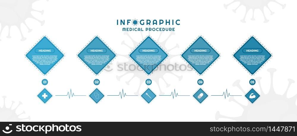 Infographic geometric square design medical procedure coronavirus concept. vector illustration.