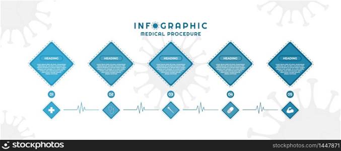 Infographic geometric square design medical procedure coronavirus concept. vector illustration.