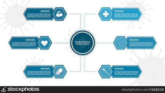 Infographic hexagon modern mind map design for medical coronavirus. vector illustration.