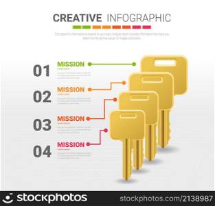 Infographic key design template for Presentation business, can be used for workflow layout, steps or processes.