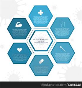 Infographic medical geometric hexagon design coronavirus-19 concept. vector illustration.