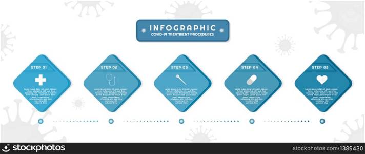 Infographic medical style geometric square shape covid-19 concept. vector illustration.