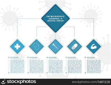 Infographic mind map design for medical step by step covid - 19 concept. vector illustration.