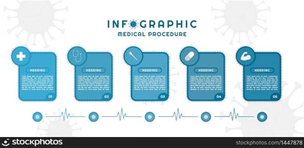 Infographic modern square and circle label coronavirus concept step to healthy. vector illustration.