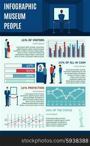Infographic People Visiting Museums . Infographic people visiting museums statistics data flat vector illustration.