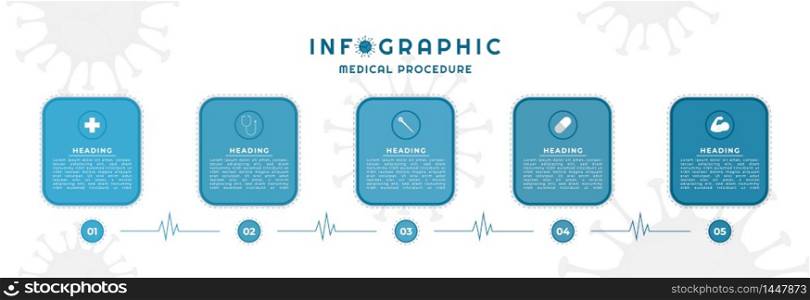 Infographic square label design medical procedure covid-19 concept with icon inside. vector illustration.