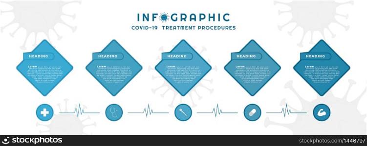 Infographic square modern design covid-19 concept for medical. vector illustration.