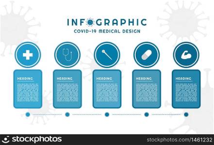 Infographic step to step for medical coronavirus concept circle and square shape. vector illustration.