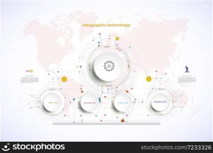 Infographic technology template hi-tech digital and engineering telecoms can be used for your business,book cover, template, timeline, banner, diagram, Infographics presentation, Vector illustration