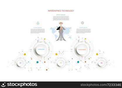 Infographic template timeline technology hi-tech digital and engineering telecoms can be used for your business,book cover, template, banner,diagram, Infographic presentation, Vector illustration