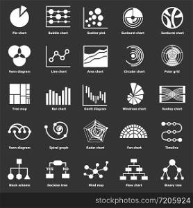 Infographic types collection icons set vector white isolated on grey background . Infographic chart types icons set grey vector