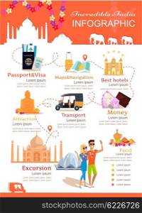 Infographic vacation incredible india. Order of route to rest of India passport and visa, navigation and settling in hotel, transportation and money, excursions and sightseeing. Vector illustration