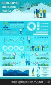 Infographic Winter Active Rest In Mountains. Active winter rest infographics with skiing and snowboarding in mountains statistic set vector illustration