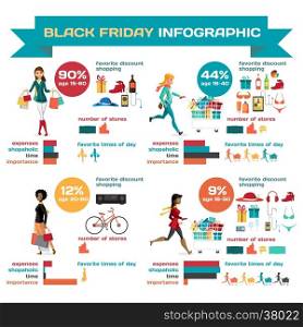 Infographic with shopaholic woman running with a trolley on Black Friday. Cartoon style vector illustration