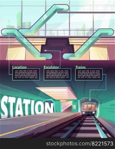 Infographic with train in metro station, escalators and cityscape. Cartoon poster with information boxes, underground subway platform, railroad urban transportation, public railway vector illustration. Cartoon infographic with train in metro station