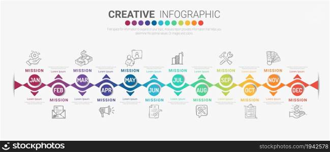 Infographics all month planner design and Presentation business can be used for Business concept with 12 options, steps or processes.