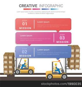 Infographics for logistic. Warehouse and storage equipment, Ready template for workflow layout, banner, number options, step up options, web design, diagram. illustration in flat Stanley