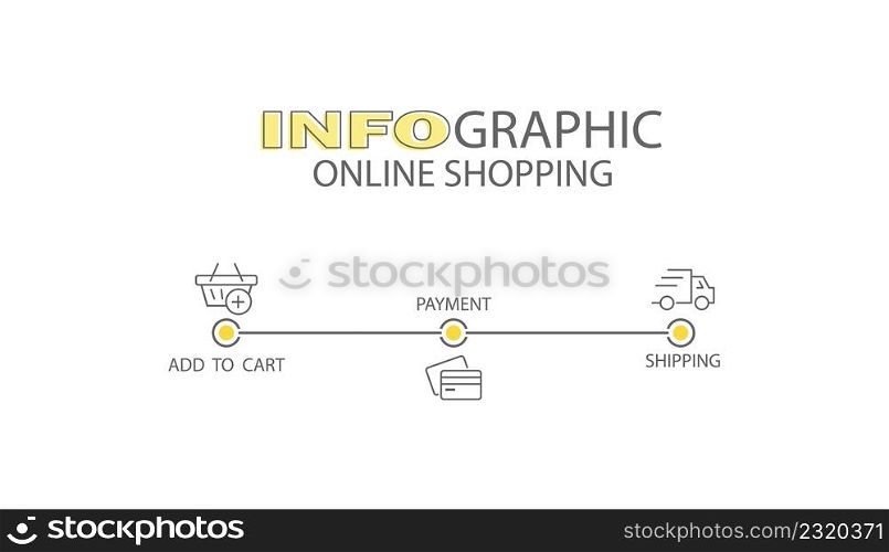 Infographics of online store purchases. 3 steps to visualize the process with pictograms of the sequence of actions. Layout design for a website, brochure, presentation.