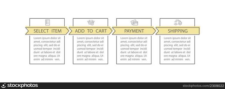 Infographics of online store purchases. 4 steps to visualize the process with pictograms of the sequence of actions. Layout design for a website, brochure, presentation.