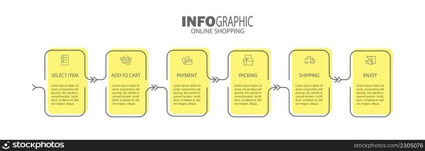 Infographics of online store purchases. 6 steps to visualize the process with pictograms of the sequence of actions. Layout design for a website, brochure, presentation.
