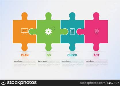 Infographics of pdca management method diagram. Vector business template for presentation and training.