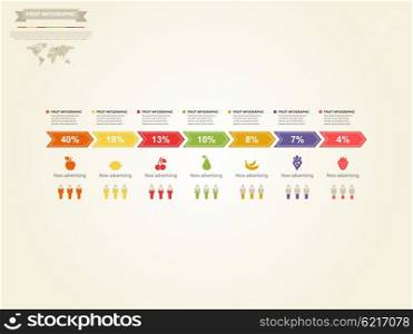 Infographics on the theme of fruits. Vector illustration