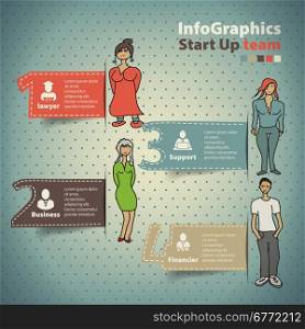 Infographics set in the style of a sketch of the business team and coworking