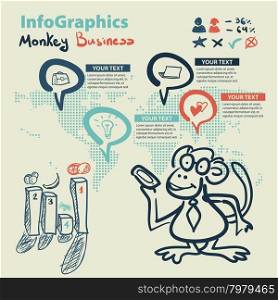 Infographics set in the style of a sketch of the funny monkey business