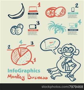 Infographics set in the style of a sketch of the funny monkey business