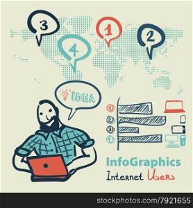 Infographics set in the style of a sketch of the global Internet users. Infographics set in the style of a sketch of the global Internet