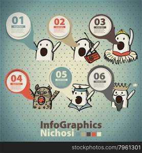 Infographics set in the style of a sketch of the internet memes nichosi