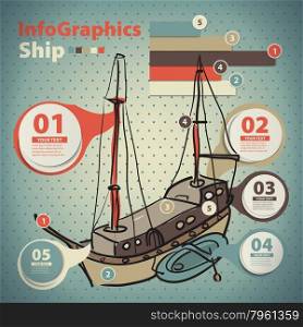 Infographics set in the style of a sketch of the Yacht in vintage style