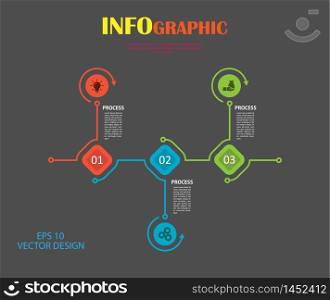 Infographics. Stock vector template of three stages. For web page design, charts, graphs, business plan and Finance, reporting and visual aid. Flat design.