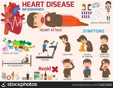 Infographics. Symptoms of heart disease and acute pain possible heart attack with prevention. Vector illustrations. HEART ATTACK DISEASE.