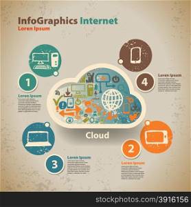 Infographics with cloud computing design