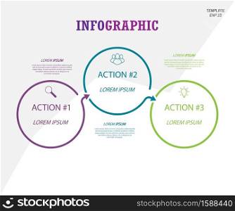 Infographics with icons for business, Finance, project, plan, or marketing. 3 stages. Flat vector style