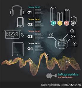 infographics with sound waves and devices on a dark background