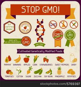 Information Retro Poster Stop GMO!