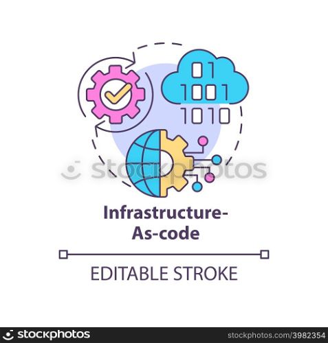 Infrastructure-as-code concept icon. Cyber technology. Tech macro trends abstract idea thin line illustration. Isolated outline drawing. Editable stroke. Arial, Myriad Pro-Bold fonts used. Infrastructure-as-code concept icon