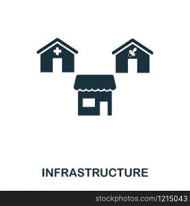 Infrastructure creative icon. Simple element illustration. Infrastructure concept symbol design from real estate collection. Can be used for web, mobile and print. web design, apps, software, print. Infrastructure creative icon. Simple element illustration. Infrastructure concept symbol design from real estate collection. Can be used for web, mobile and print. web design, apps, software, print.