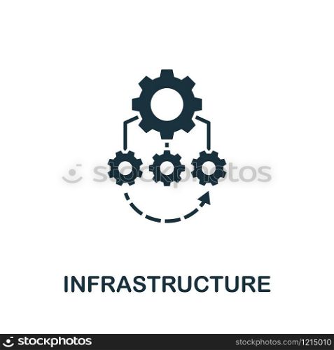 Infrastructure vector icon illustration. Creative sign from quality control icons collection. Filled flat Infrastructure icon for computer and mobile. Symbol, logo vector graphics.. Infrastructure vector icon symbol. Creative sign from quality control icons collection. Filled flat Infrastructure icon for computer and mobile