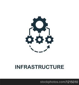 Infrastructure vector icon illustration. Creative sign from quality control icons collection. Filled flat Infrastructure icon for computer and mobile. Symbol, logo vector graphics.. Infrastructure vector icon symbol. Creative sign from quality control icons collection. Filled flat Infrastructure icon for computer and mobile