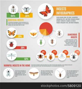 Insects infographic set with wild pests symbols and charts vector illustration. Insects Infographic Set